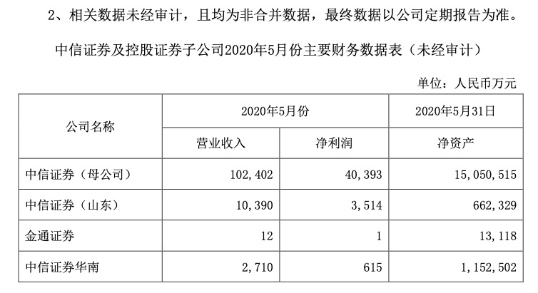 財務(wù)咨詢公司排名(深圳財務(wù)外包公司排名)