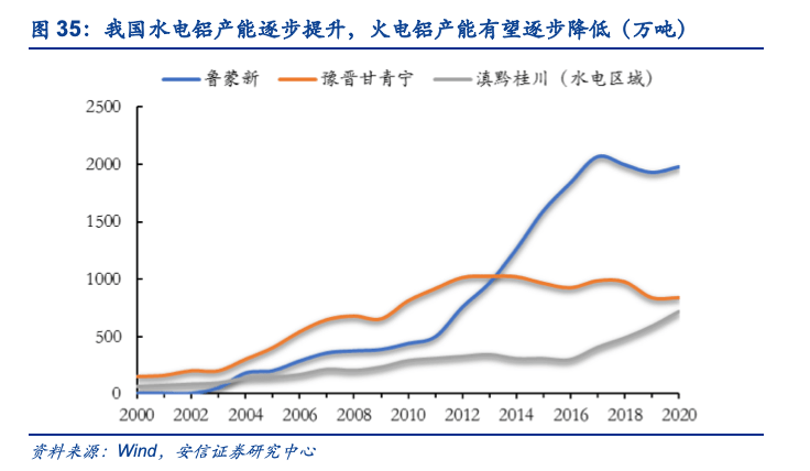 財(cái)稅規(guī)劃(財(cái)稅服務(wù))