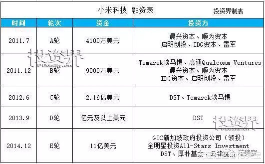 香港上市(香港微視傳媒上市)(圖2)