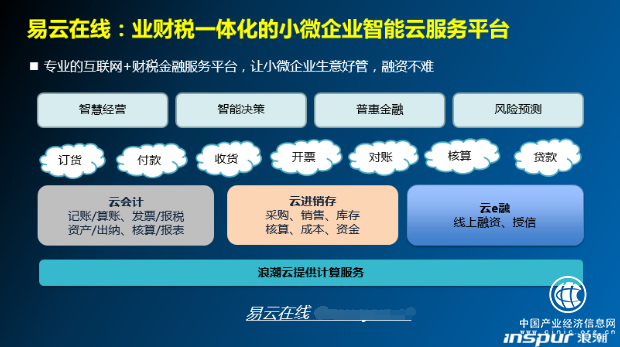 財稅服務(長治財稅服務有限公司)「理臣咨詢」