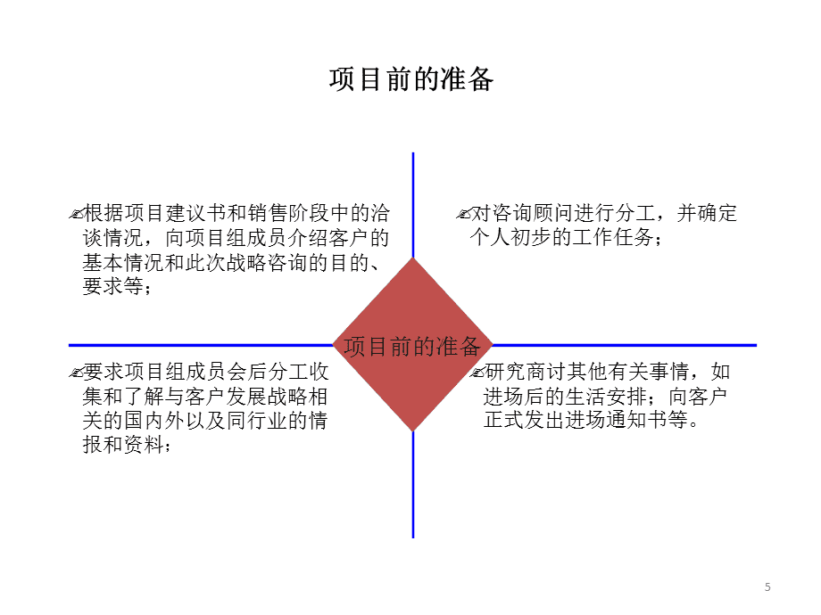 財務(wù)咨詢公司排名(上海財務(wù)外包公司排名)