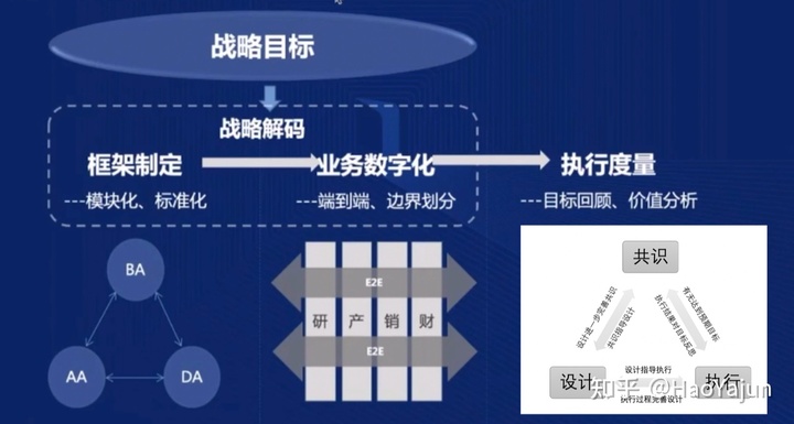 財(cái)務(wù)培訓(xùn)課程有哪些內(nèi)容(財(cái)務(wù)培訓(xùn)課程有哪些內(nèi)容)