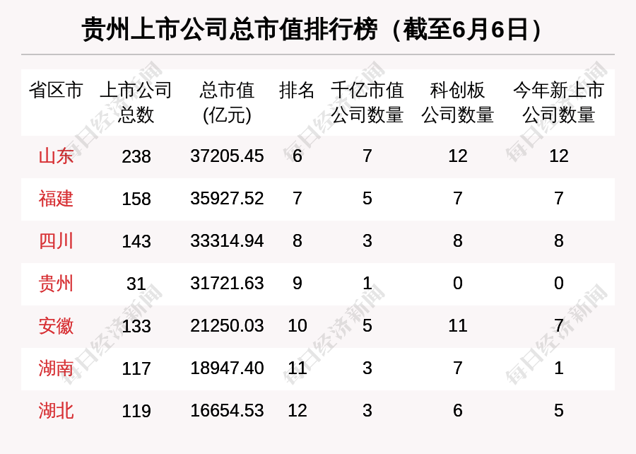 上市輔導機構(gòu)排名(上海中小學輔導機構(gòu)排名)