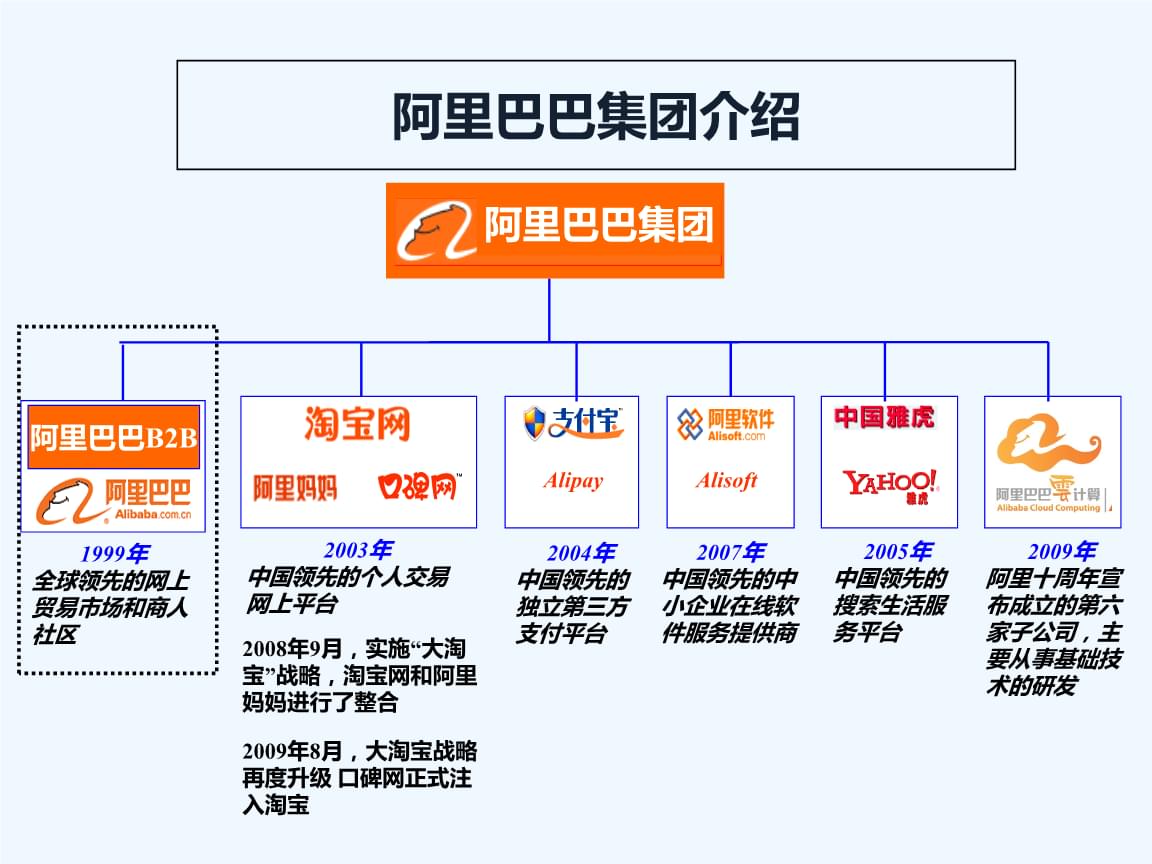 美國上市(建設(shè)銀行上市為什么美國賺錢)