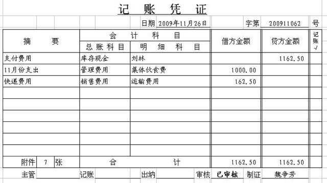 企業(yè)財(cái)務(wù)管理(企業(yè)年報(bào)中海關(guān)管理企業(yè)年報(bào)問(wèn)題)(圖4)