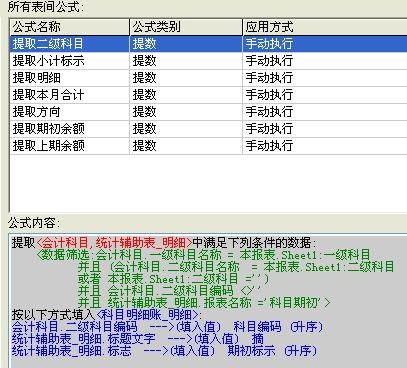 企業(yè)財(cái)務(wù)管理(企業(yè)年報(bào)中海關(guān)管理企業(yè)年報(bào)問(wèn)題)(圖8)