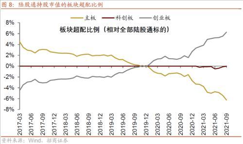 美國ipo上市流程(中國企業(yè)ipo上市流程 實(shí)務(wù))