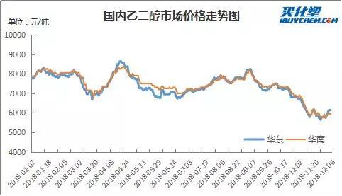 ipo與上市的區(qū)別(ipo上市和國(guó)內(nèi)上市)