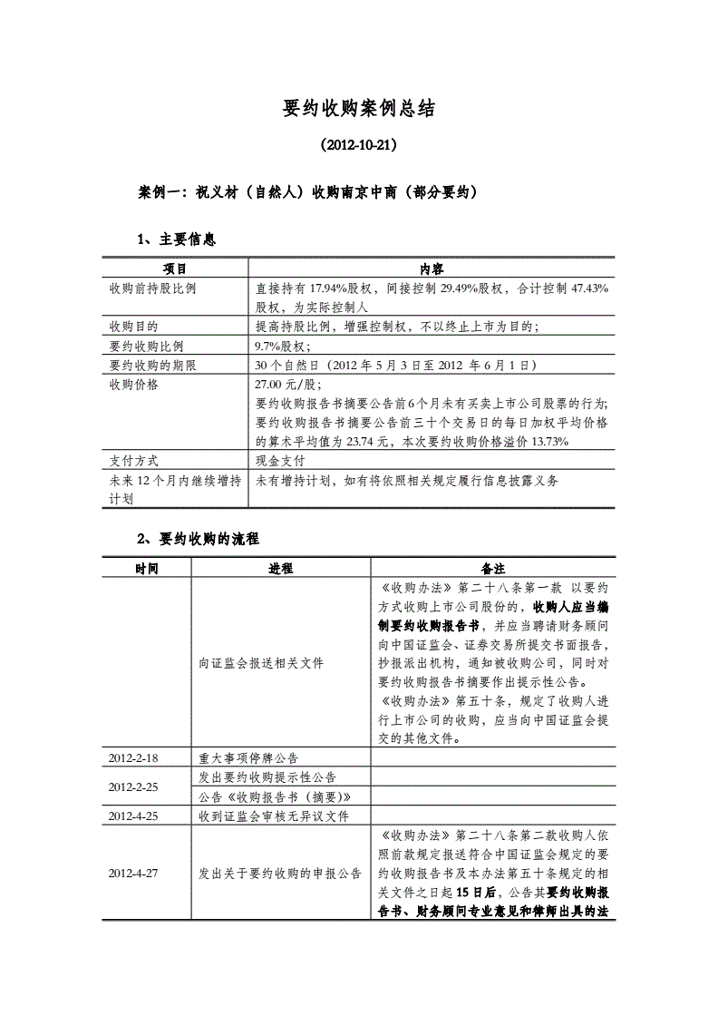 上市公司收購管理辦法(公司債權轉股權登記管理試行辦法)