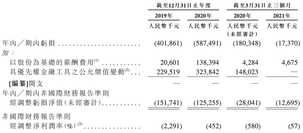 香港上市公司(香港律師公證成都香港公司代理注冊(cè))(圖7)