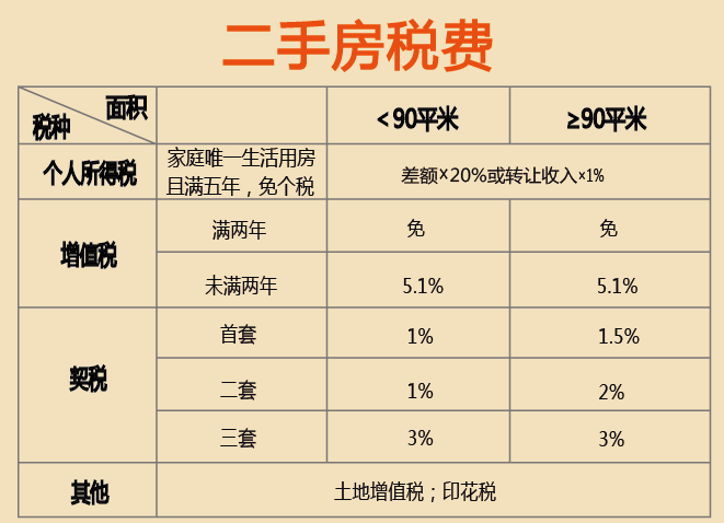 最新納稅籌劃案例(工資,薪金與勞務(wù)報(bào)酬納稅平衡點(diǎn)在個(gè)稅籌劃中的運(yùn)用)