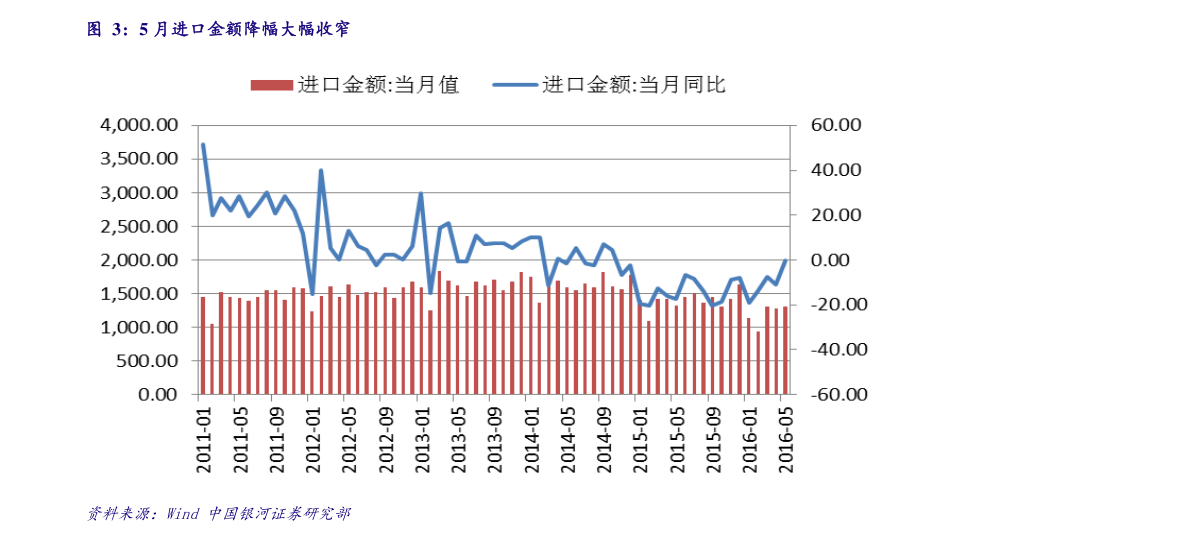 納斯達(dá)克上市公司(王小幫納斯達(dá)克上市)