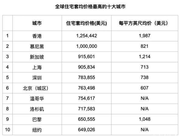 香港上市公司名單查詢(傳謝霆鋒公司借殼香