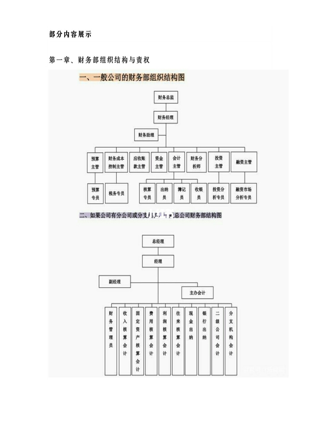 財務(wù)總監(jiān)職責(zé)(財務(wù)總監(jiān)的工作職責(zé))