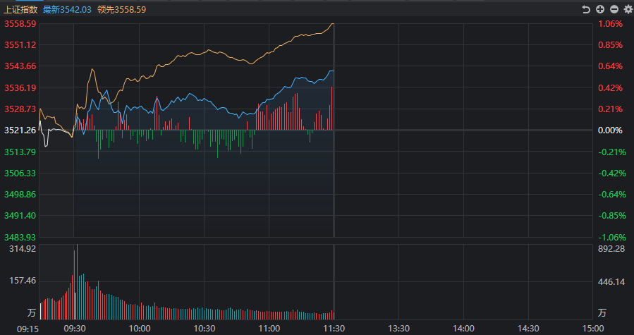 重啟ipo(ipo什么時間重啟)