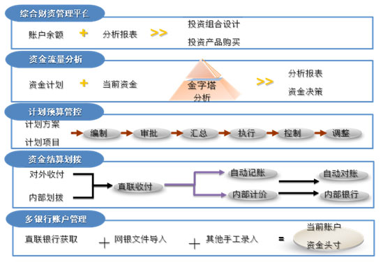 財務(wù)咨詢公司排名(十大財務(wù)外包公司排名)