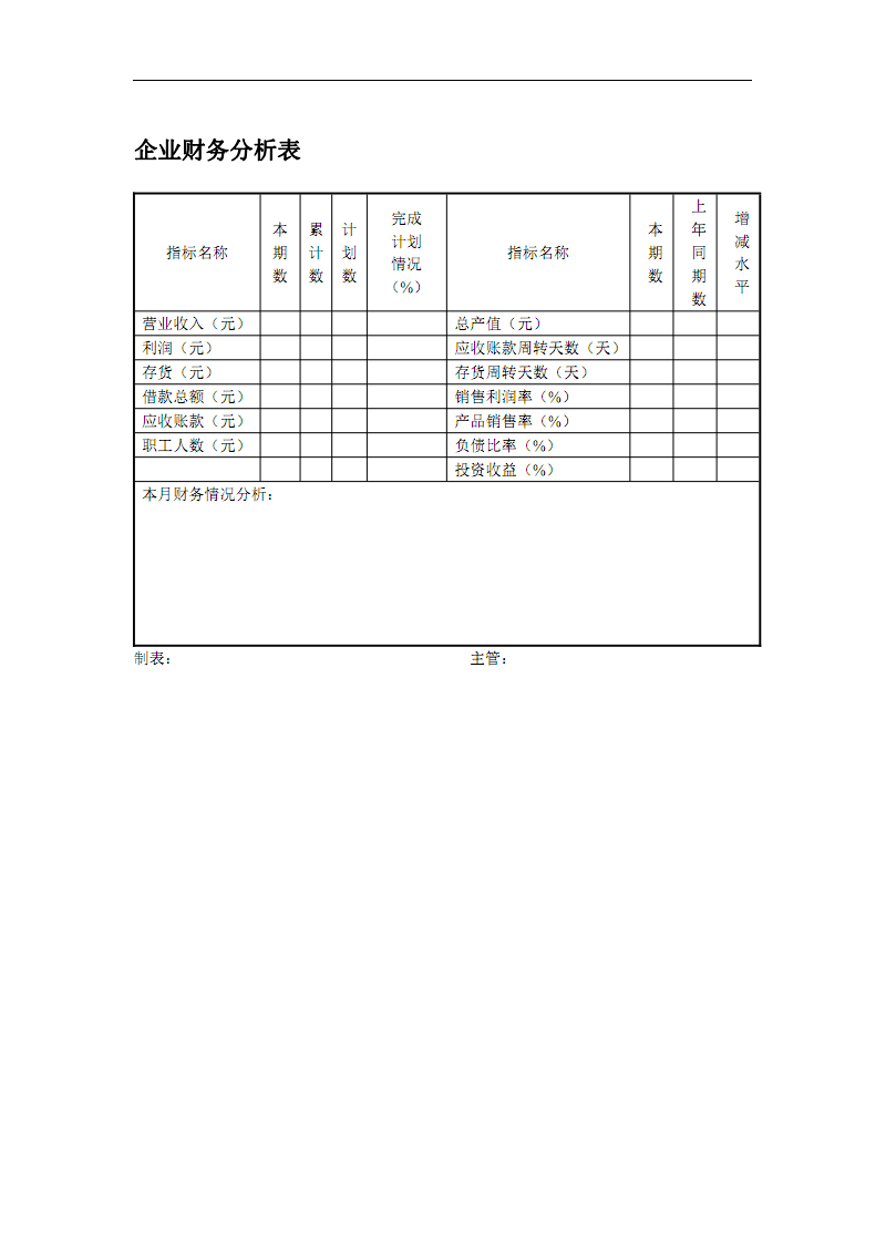 財務報表綜合分析(財務三大報表是什么)