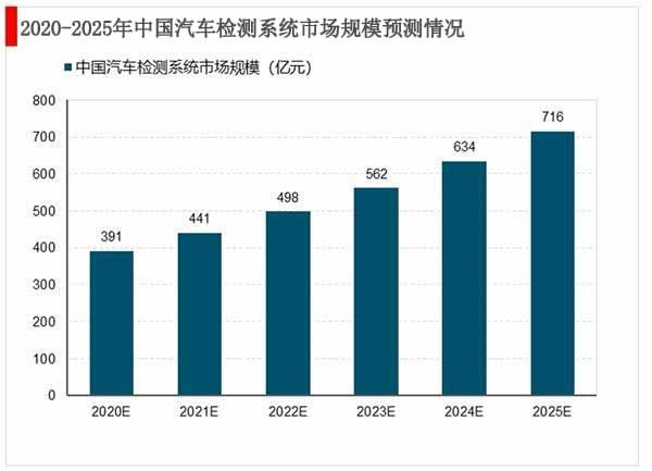 財(cái)務(wù)報(bào)表綜合分析(財(cái)務(wù)稽核報(bào)表)(圖3)