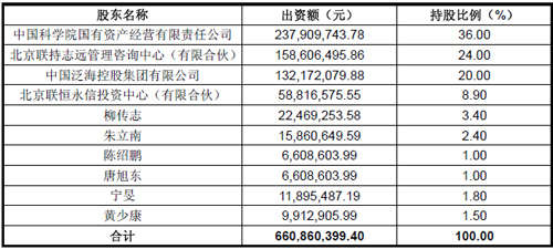 公司稅務(wù)咨詢(公司稅務(wù)自查報告)