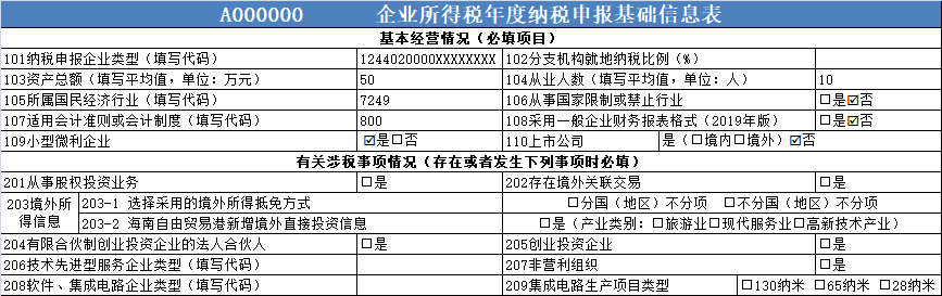 山東稅務(山東企業(yè)稅務登記信息怎么查詢)