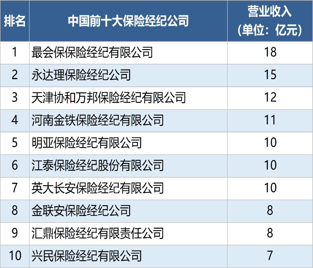 上市公司條件(什么樣的公司具備上市條件)