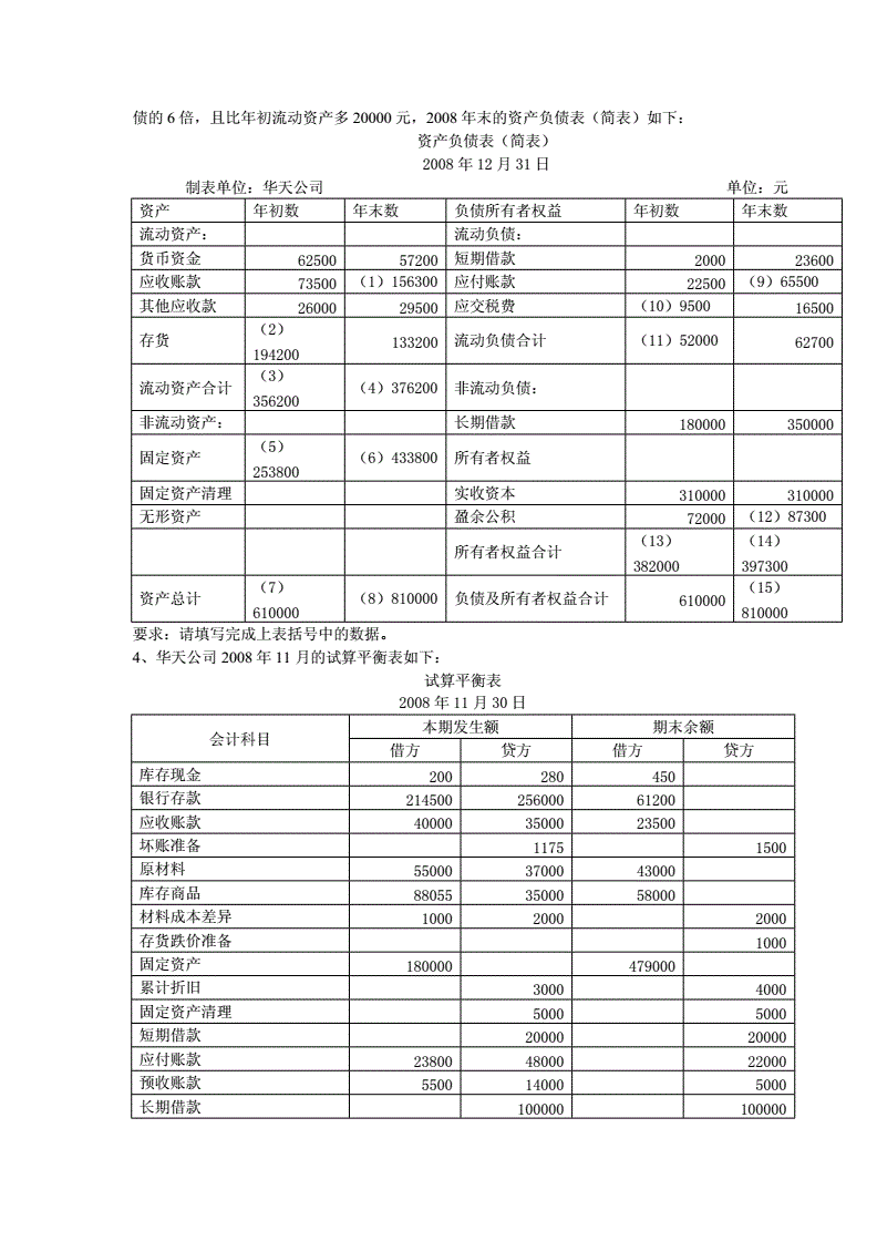 稅務(wù)籌劃的基本方法(新個(gè)人所得稅籌劃方法)