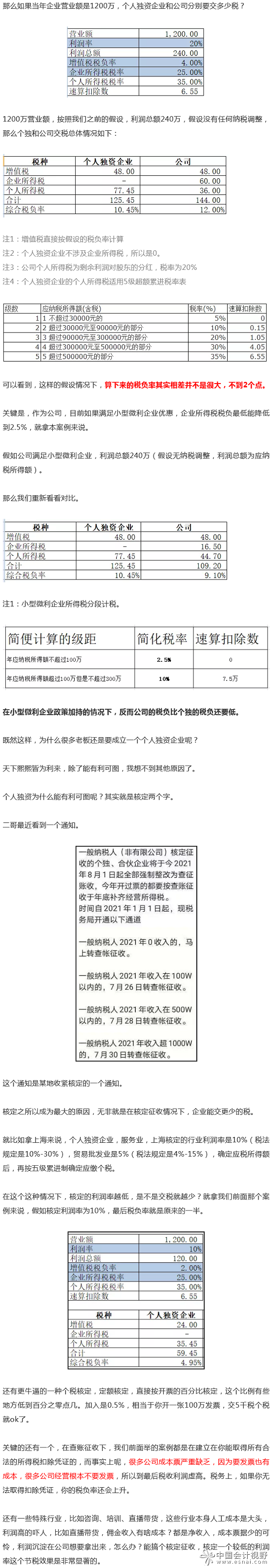 個人獨資企業(yè)的稅收籌劃(個人獨資 企業(yè)非