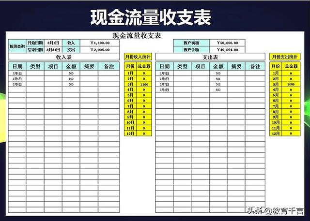 財務(wù)總監(jiān)工作內(nèi)容(做財務(wù)總監(jiān)的工作內(nèi)容)