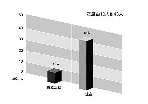 納稅服務(wù)，從聆聽(tīng)開(kāi)始