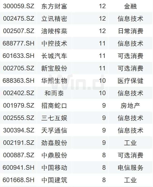 企業(yè)上市(企業(yè) 整體 上市)(圖11)