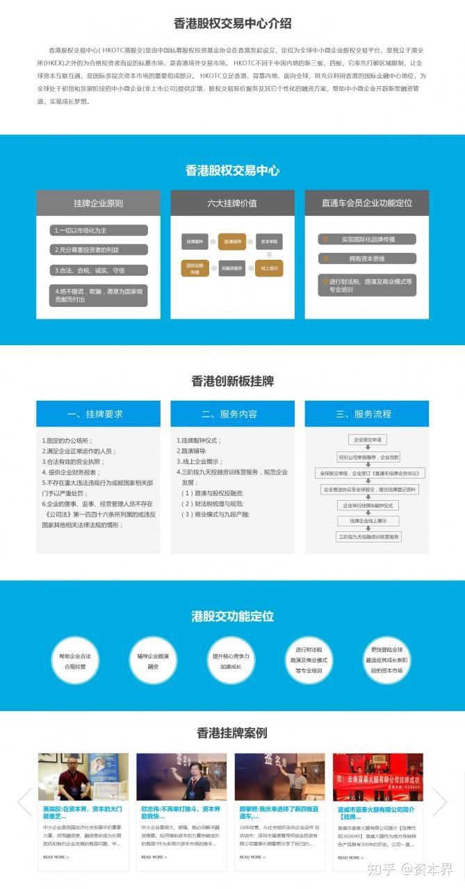 香港上市流程(新三板上市條件,流程)(圖2)