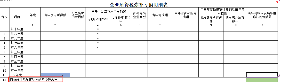 財(cái)務(wù)顧問(wèn)費(fèi)一般是多少(上海財(cái)務(wù)律師秦顧問(wèn))