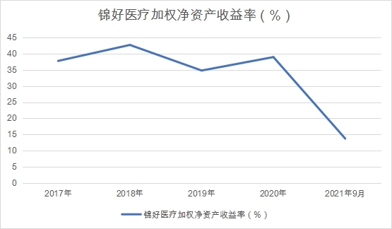 上市輔導(dǎo)企業(yè)(企業(yè)同時在a股上市和h股上市)