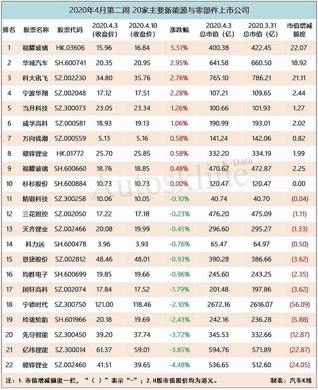 公司上市的基本條件(什么樣的公司具備上市條件)