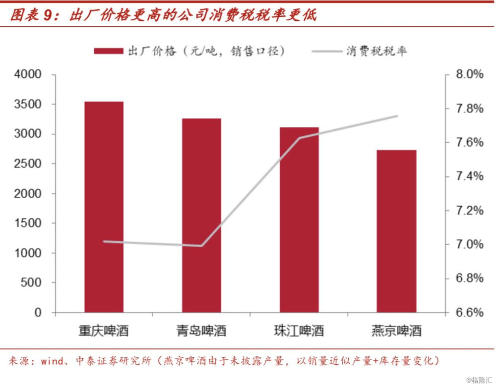 北京個人稅收籌劃(上海市個人出租房產(chǎn)稅收)