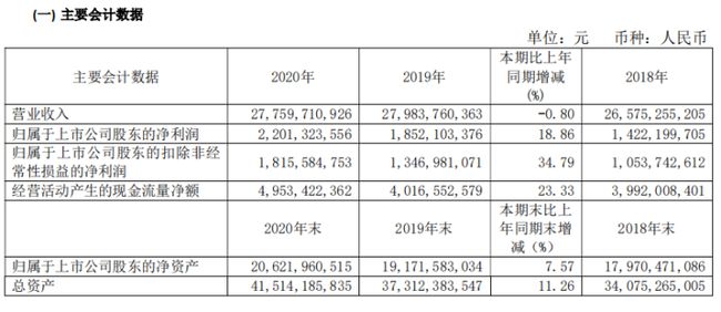 北京個人稅收籌劃(上海市個人出租房產(chǎn)稅收)