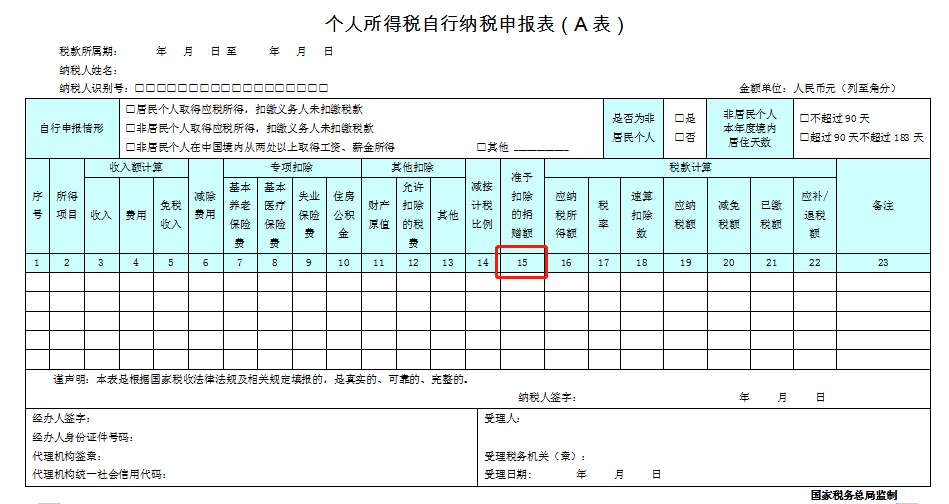 公司稅收籌劃案例(企業(yè)所得稅 籌劃案例)