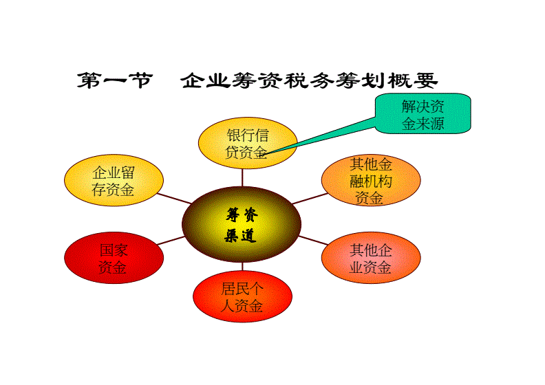 企業(yè)如何稅收籌劃(律師事務所的稅收怎么籌劃)