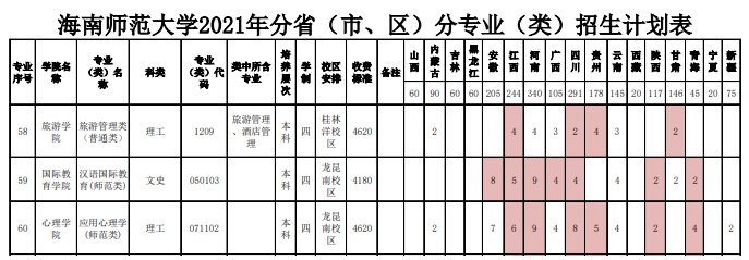 湖北財稅學院(湖北職業(yè)財稅學院?；?