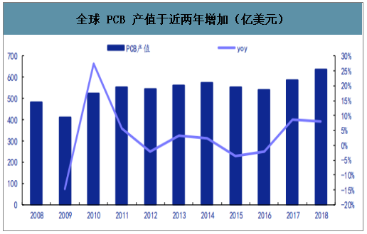 鋰電池上市公司(鋰電正極材料哪個公司好)