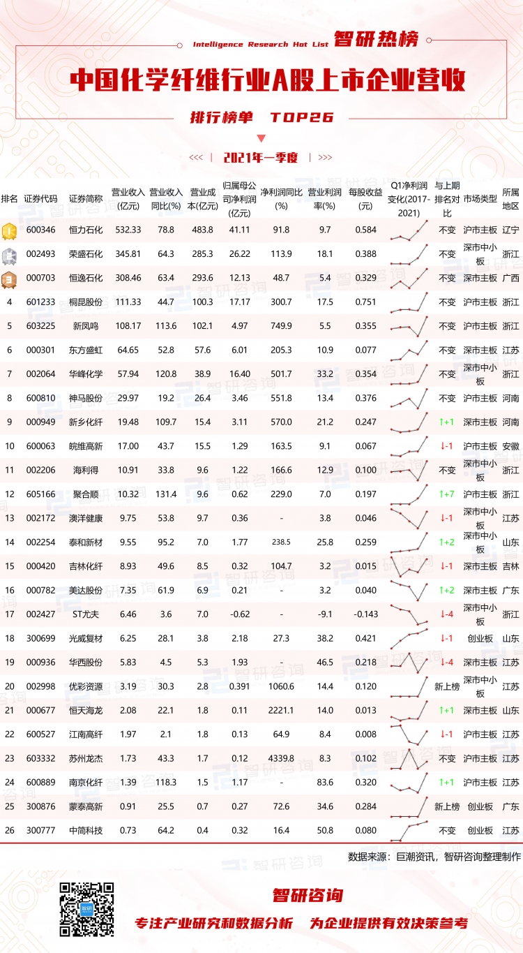 溫州上市公司(溫州上市集團(tuán)董事長(zhǎng)扮窮回家探親)