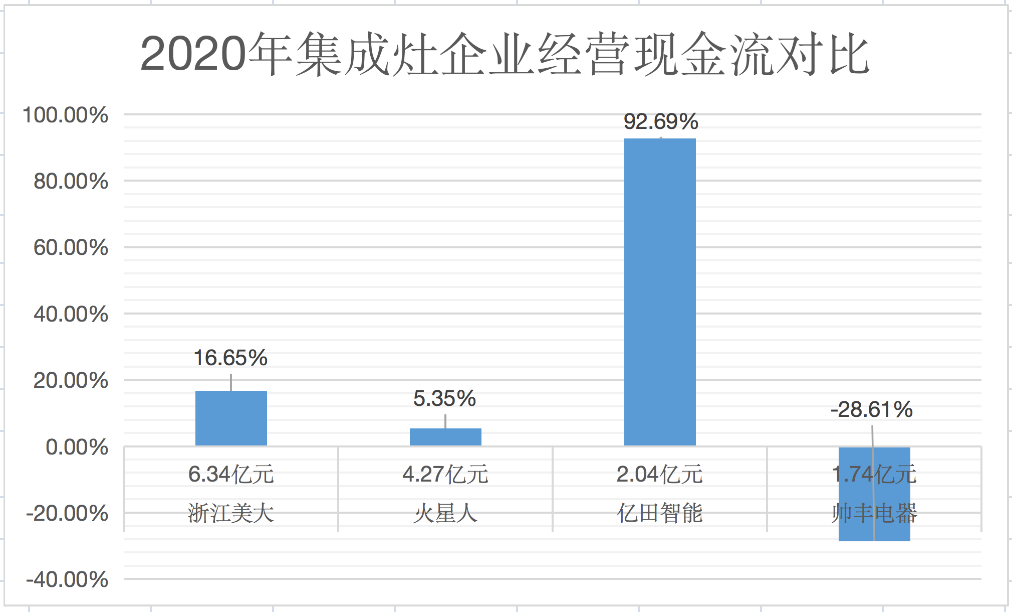 水電上市公司(水電公司找工程做)