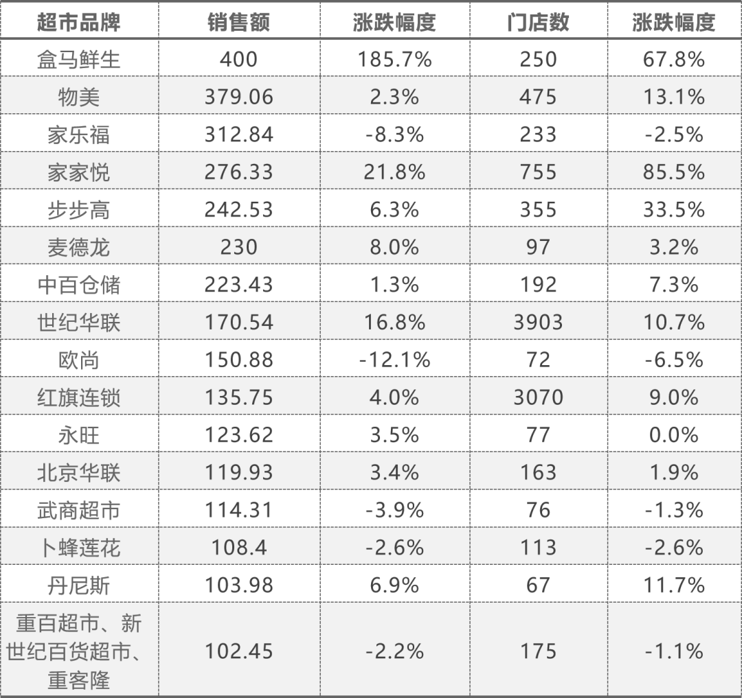 水電上市公司(水電公司找工程做)