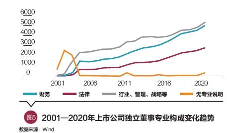 中小企業(yè)上市條件(白酒企業(yè)上市條件)