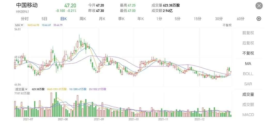 ipo市場(chǎng)(ipo過(guò)會(huì)率 市場(chǎng)影響)(圖11)