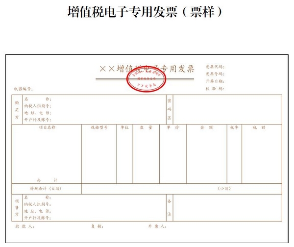 缺少進項票如何稅務籌劃(個人稅務與遺產(chǎn)籌劃)