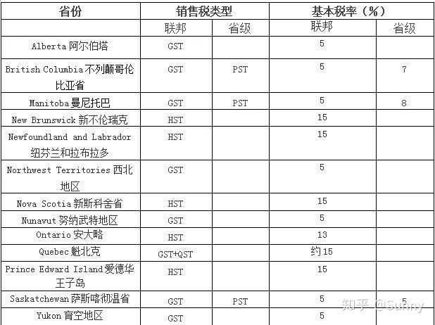 增值稅稅收籌劃案例分析(關(guān)于稅法的案例及分析)