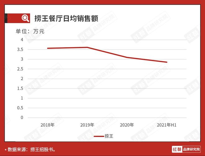 海底撈稅收籌劃案例(海底撈創(chuàng)新服務(wù)案例)