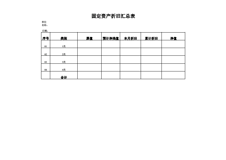 會(huì)計(jì)培訓(xùn)(會(huì)計(jì)實(shí)操培訓(xùn)多少錢)