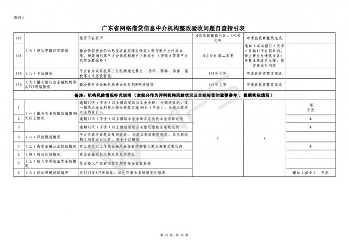 上市輔導一共幾期(各券商輔導企業(yè)上市過會率)